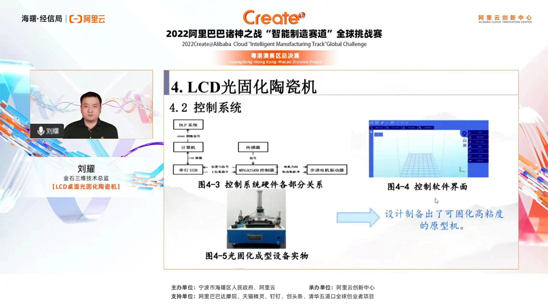 LCD桌面光固化全新打造“高致密、低成本”典范——金石三維挑戰(zhàn)Create@阿里巴巴諸神之戰(zhàn)